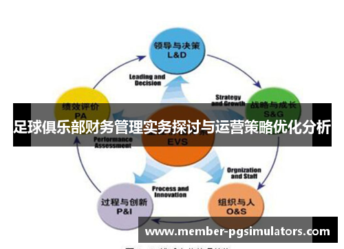 足球俱乐部财务管理实务探讨与运营策略优化分析