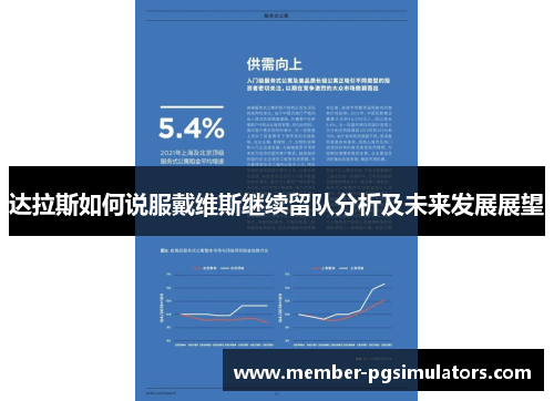 达拉斯如何说服戴维斯继续留队分析及未来发展展望 达拉斯如何说服戴维斯继续留队分析及未来发展展望