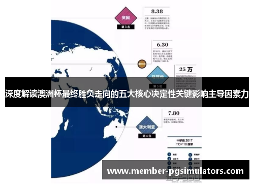 深度解读澳洲杯最终胜负走向的五大核心决定性关键影响主导因素力