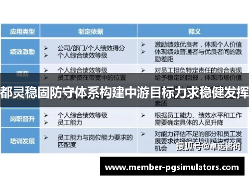 都灵稳固防守体系构建中游目标力求稳健发挥 都灵稳固防守体系构建中游目标力求稳健发挥