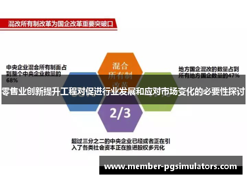 零售业创新提升工程对促进行业发展和应对市场变化的必要性探讨